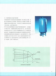 北京潤華環(huán)境工程技術(shù)有限公司簡介及給水設備產(chǎn)品手冊